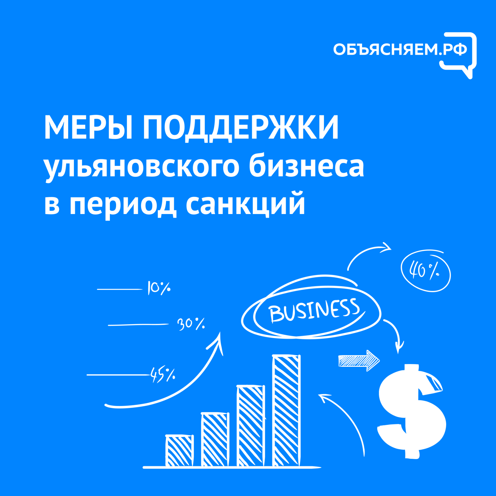 Какие меры поддержки бизнеса в период санкций разработали в Ульяновской области?.